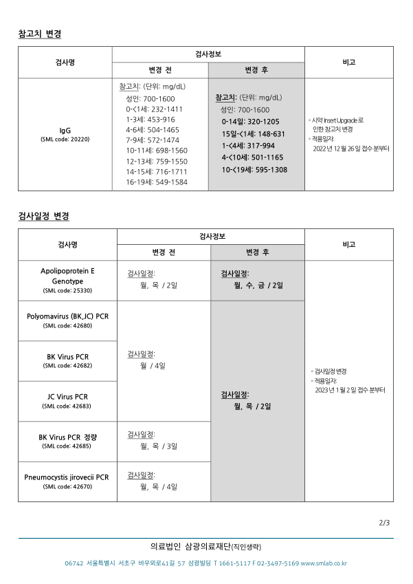 37-60 일부 검사항목의 검사정보 변경 안내 캡처2.PNG